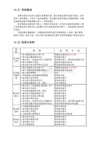 2015年北汽幻速H3维修手册 离合器