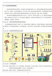 2015年北汽幻速H3维修手册 发动机控制系统