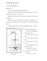 2014年北汽幻速S3维修手册 车身维修