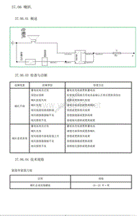 2015年北汽幻速H2维修手册 车身电器