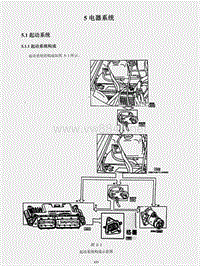 2010年南京依维柯Power Daily维修手册 电器系统