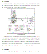 2015年北汽幻速H2维修手册 驱动桥差速器