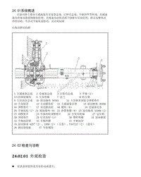 2014年北汽幻速S3维修手册 后驱动桥