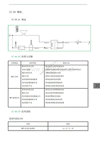 2015年北汽幻速H3维修手册 车身电气