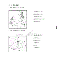 2014年北汽幻速S3维修手册 悬架系统