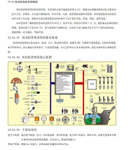 2015年北汽幻速H2维修手册 发动机管理系统