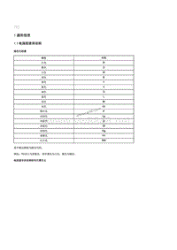 2013年北京汽车BJ40维修手册 05-电器一