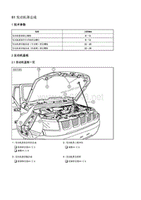 2013年北京汽车BJ40维修手册 07-车身