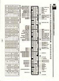 丰田锐志轿车(3GR-FE)发动机电脑版控制模块针脚34+35+32+33+35+31针