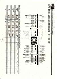 日产尼桑车型发动机电脑板控制模块针脚16+14+16+18针2