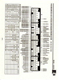 丰田普瑞斯混合动力车型发动机电脑版控制模块针脚34+35+35+31针