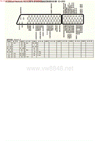 MK_大众Bosch Motronic M3.8.2车型发动机电脑板控制模块针脚52+28针