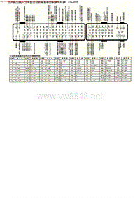 MK_日产新天籁(VQ)车型发动机电脑版控制模块针脚81+40针