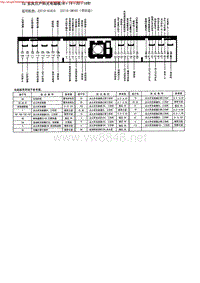 73．东风日产阳光电脑板16+14+20+18针