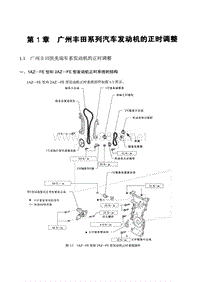 丰田凯美瑞1AZ-FE和2AZ-FE发动机正时装配