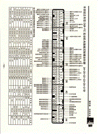 丰田锐志轿车(5GR-FE)发动机电脑版控制模块针脚34+35+32+33+35+31针