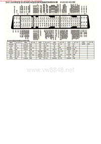 MK_宝马5系列8缸车型发动机电脑板控制模块针脚9+24+52+40+9针1