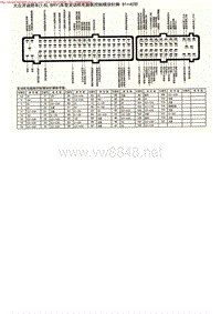 MK_大众开迪轿车(1.6L BRY)车型发动机电脑板控制模块针脚81+40针