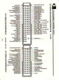 日产讴歌车型发动机电脑版控制模块针脚73+56针