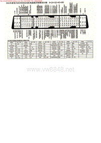 MK_宝马M3车型发动机电脑板控制模块针脚9+24+52+40+9针