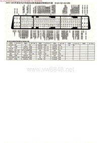 MK_宝马Z4车型发动机电脑板控制模块针脚9+24+52+40+9针