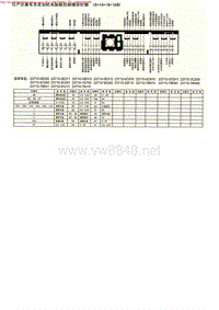 MK_日产尼桑车型发动机电脑板控制模块针脚16+14+16+18针