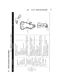 2004年前雪铁龙汽车发动机正时机构校准维修（正时皮带）