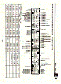 丰田酷路泽发动机电脑版控制模块针脚34+35+32+35+31针