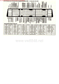 MK_宝马M3车型发动机电脑板控制模块针脚9+24+52+40+9针1