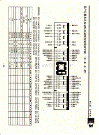 日产尼桑车型发动机电脑板控制模块针脚16+14+16+18针