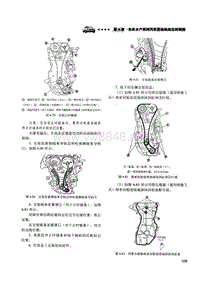 东风日产骏逸MR18DE和MR20DE发动机正时调整