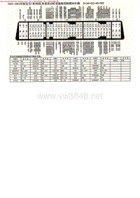 MK_宝马7系列8缸车型发动机电脑板控制模块针脚9+24+52+40+9针1