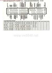 MK_沃尔沃V70(B5244S、2.4L)车型发动机电脑板控制模块针脚70+50针