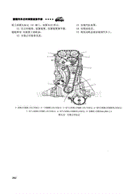 长安雨燕和CM8车型JL474Q-A发动机正时安装调整