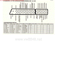 MK_大众途安轿车(1.8T BPL)车型发动机电脑板针脚52+28针