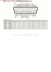 MK_标致Bosch Motromic MP5.1.1车型发动机电脑板控制模块针脚55针 1