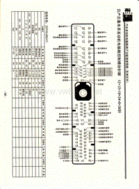 日产尼桑车型发动机电脑板控制模块针脚12+12+19+24+6+36针