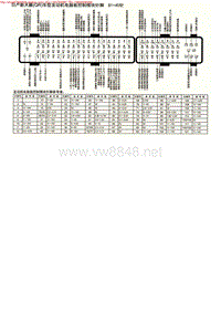 MK_日产新天籁(QR)车型发动机电脑版控制模块针脚81+40针