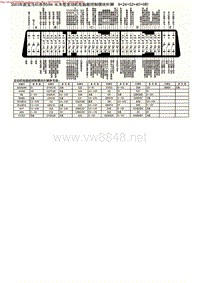 MK_宝马X5系列V84.4L车型发动机电脑板控制模块针脚9+24+52+40+9针1