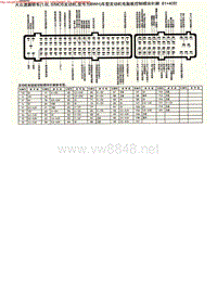 MK_大众速腾轿车(1.6L SIMOS 型号BWH)车型发动机电脑板控制模块针脚81+40针