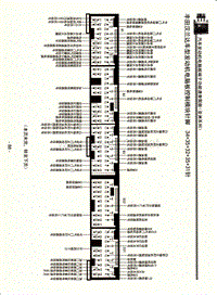 丰田汉兰达车型发动机电脑版控制模块针脚34+35+32+35+31针