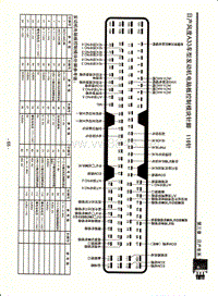 日产风度A33车型发动机电脑板控制模块针脚116针