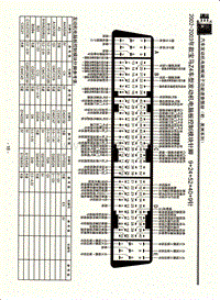 2002-2003年款宝马Z4车型发动机电脑板控制模块针脚9+24+52+40+9针