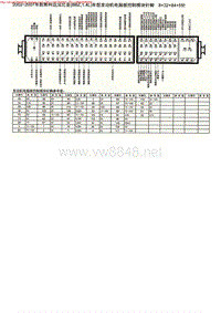 MK_斯柯达法比亚(BBZ、1.4L)车型发动机电脑板控制模块针脚8+32+84+5针