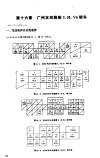 广州本田雅阁3.0L V6轿车