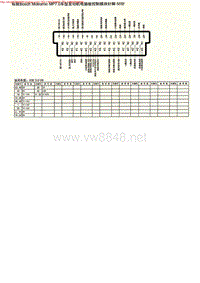 MK_标致Bosch Motromic MP7.0车型发动机电脑板控制模块针脚55针