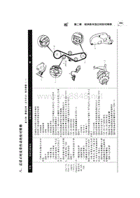 2004年前雷诺发动机正时校对维修（正时皮带）