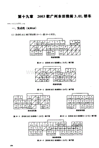 2003款广州本田雅阁3.0L轿车电脑板资料