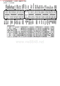 57．北京现代雅绅特(1．6L自动)电脑板94+60针