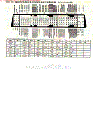 MK_宝马7系列8缸车型发动机电脑板控制模块针脚9+24+52+40+9针